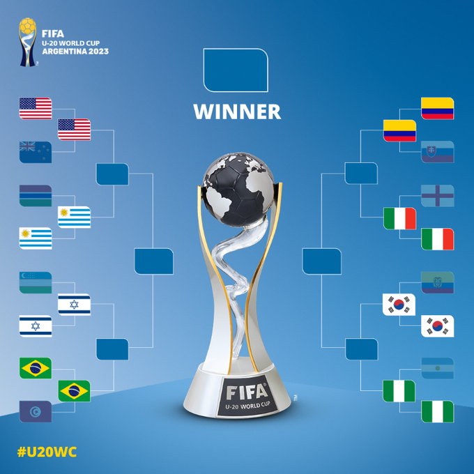 ▲ ⓒFIFA SNS