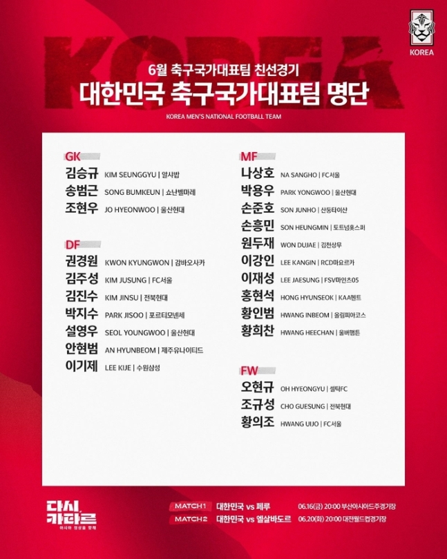▲ 6월 A매치 소집명단 ⓒ대한축구협회