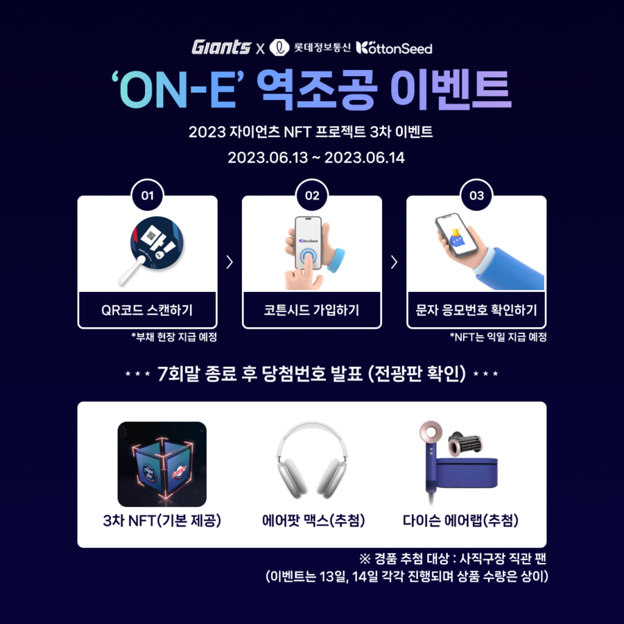 ▲ 롯데 자이언츠가 오는 13~14일 ‘NFT 역조공’ 이벤트를 실시한다. ⓒ롯데 자이언츠
