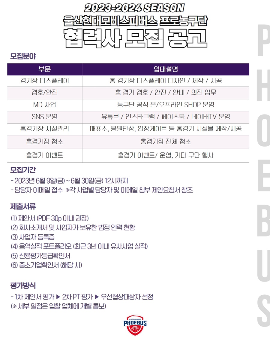 ▲ ⓒ 울산 현대모비스
