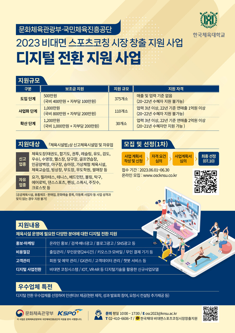 ▲ 국민체육진흥공단