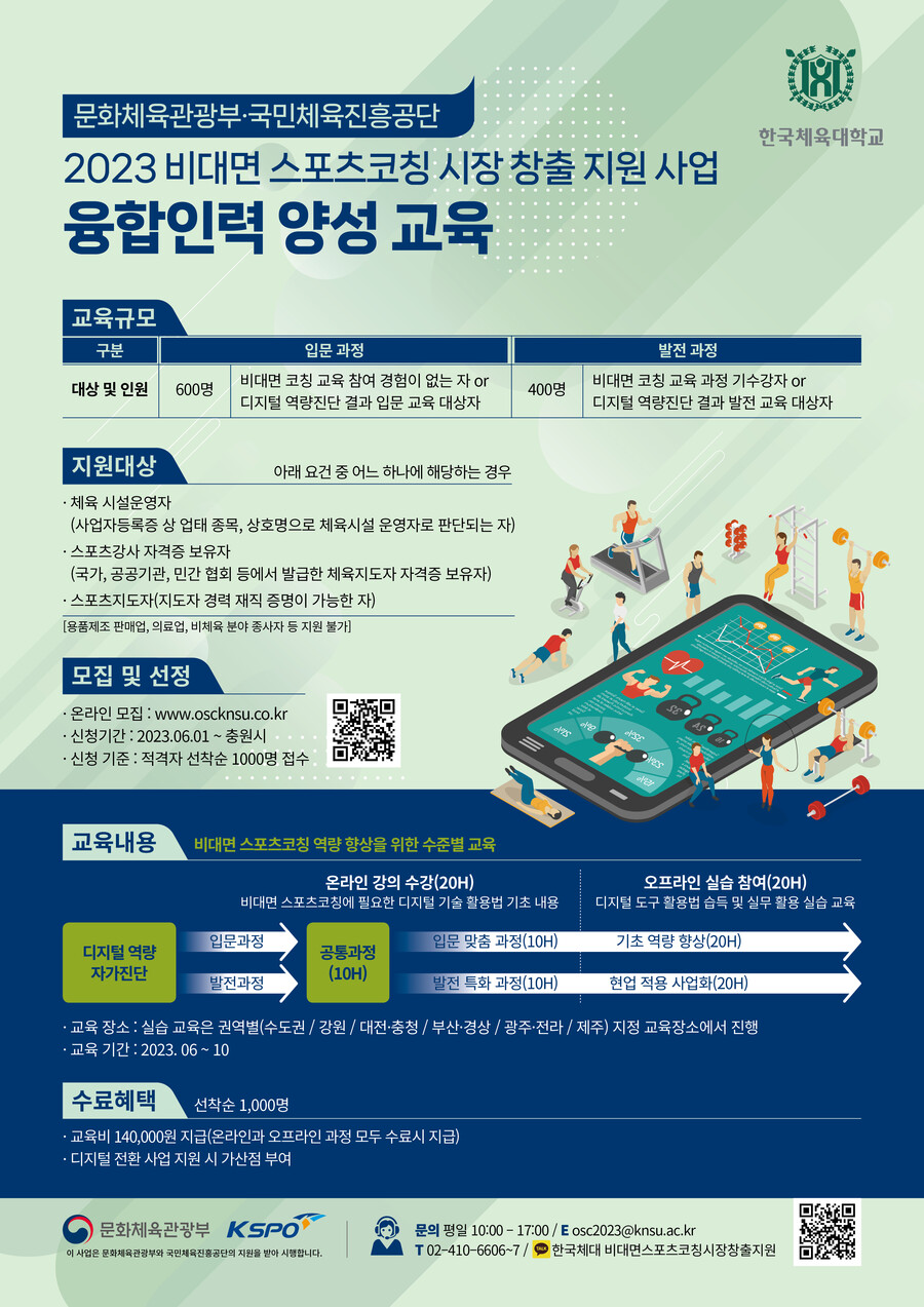 ▲ 국민체육진흥공단