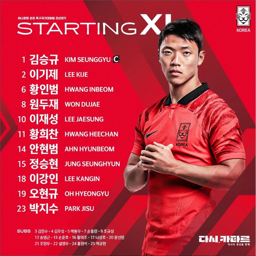 ▲ 한국 대표팀 라인업 ⓒ대한축구협회