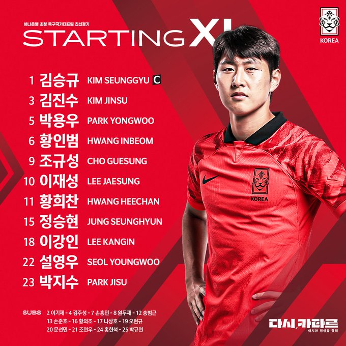 ▲ 대한민국의 엘살바도르전 선발 명단이 공개됐다. ⓒ대한축구협회