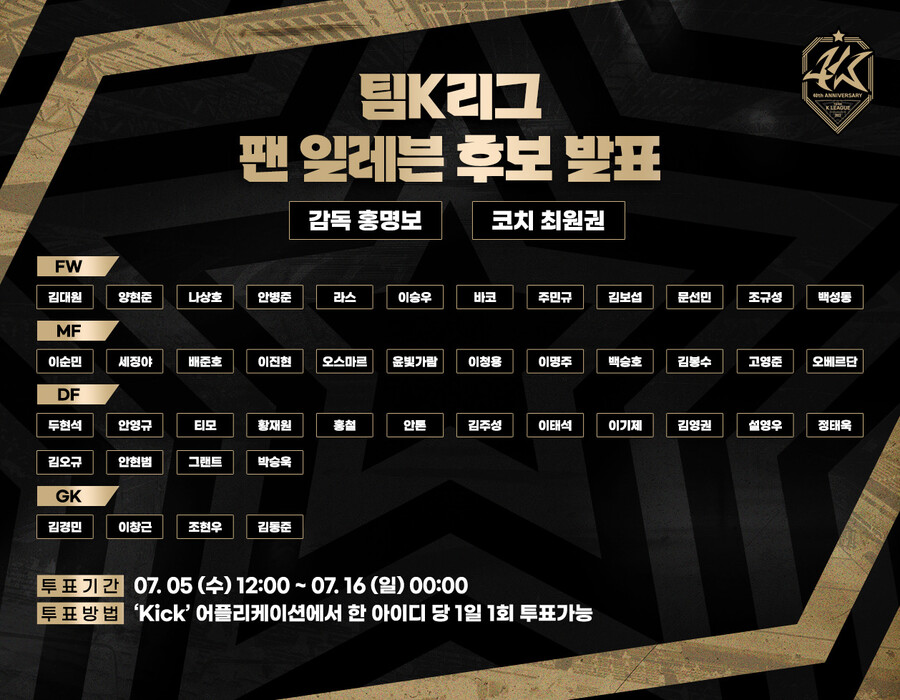 ▲ 팀 K리그 후보 44명이 공개 됐다. ⓒ한국프로축구연맹