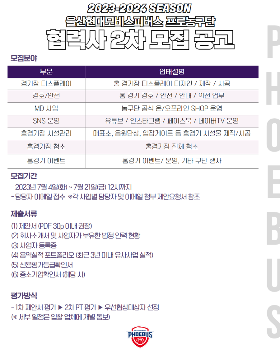 ▲ ⓒ 울산 현대모비스