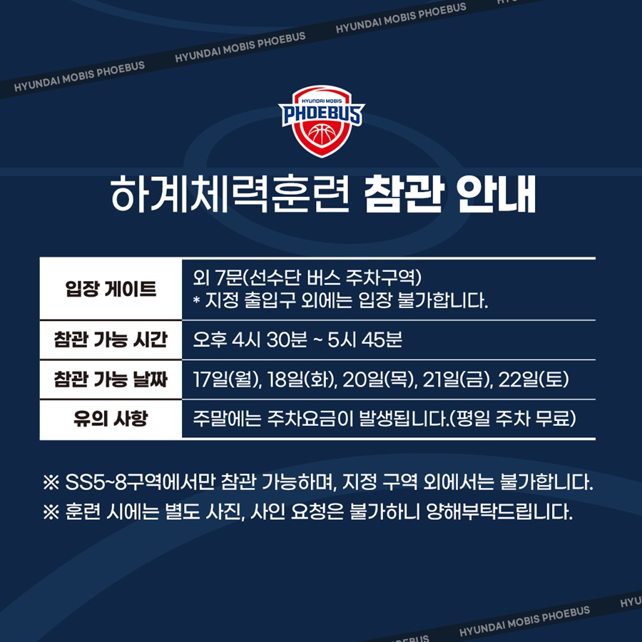 ▲ ⓒ 울산 현대모비스