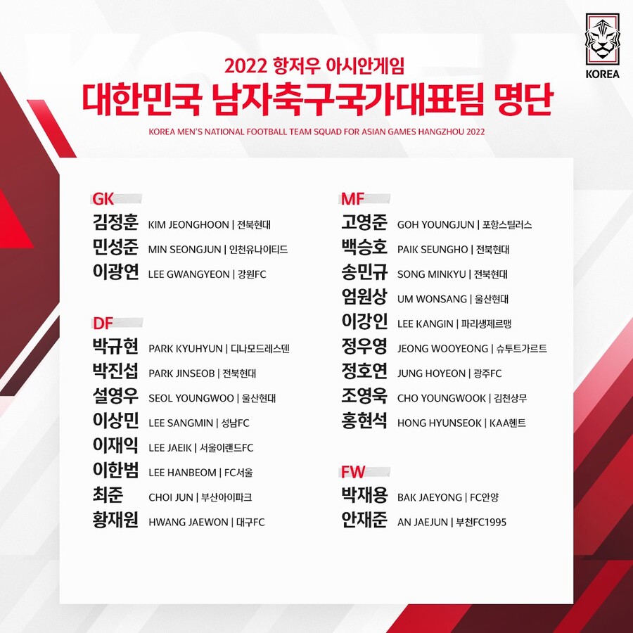▲ 2022 항저우 아시안게임 남자축구국가대표팀 최종 명단. ⓒ대한축구협회 SNS