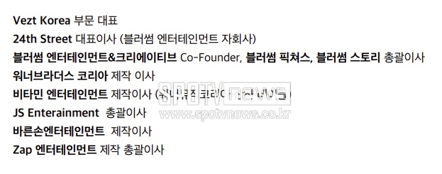 ▲ 안성일이 이력서에 작성한 경력.  ⓒ스포티비뉴스DB