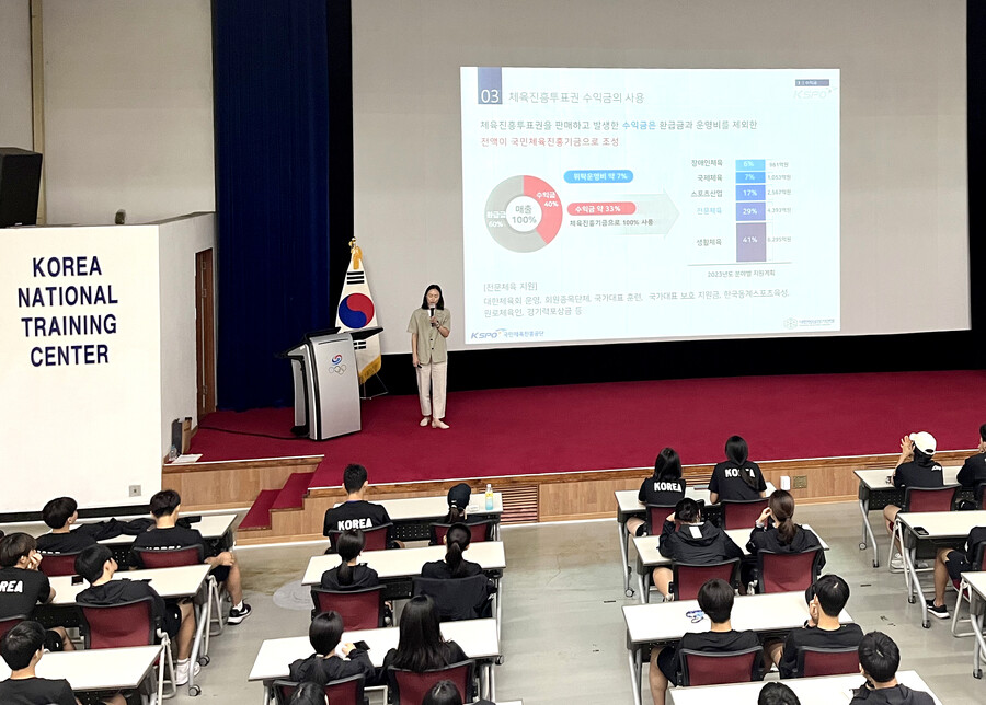 ▲ 국민체육진흥공단