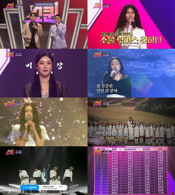 '쇼퀸' 김하나‧오보람 극적 '톱7' 합류…방청객 점수 합산 과정 속 '대역전극'