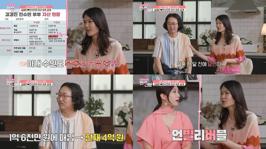 김경진 "♥전수민에 결혼 전 이태원 빌라 선물…1억6천만→4억원"