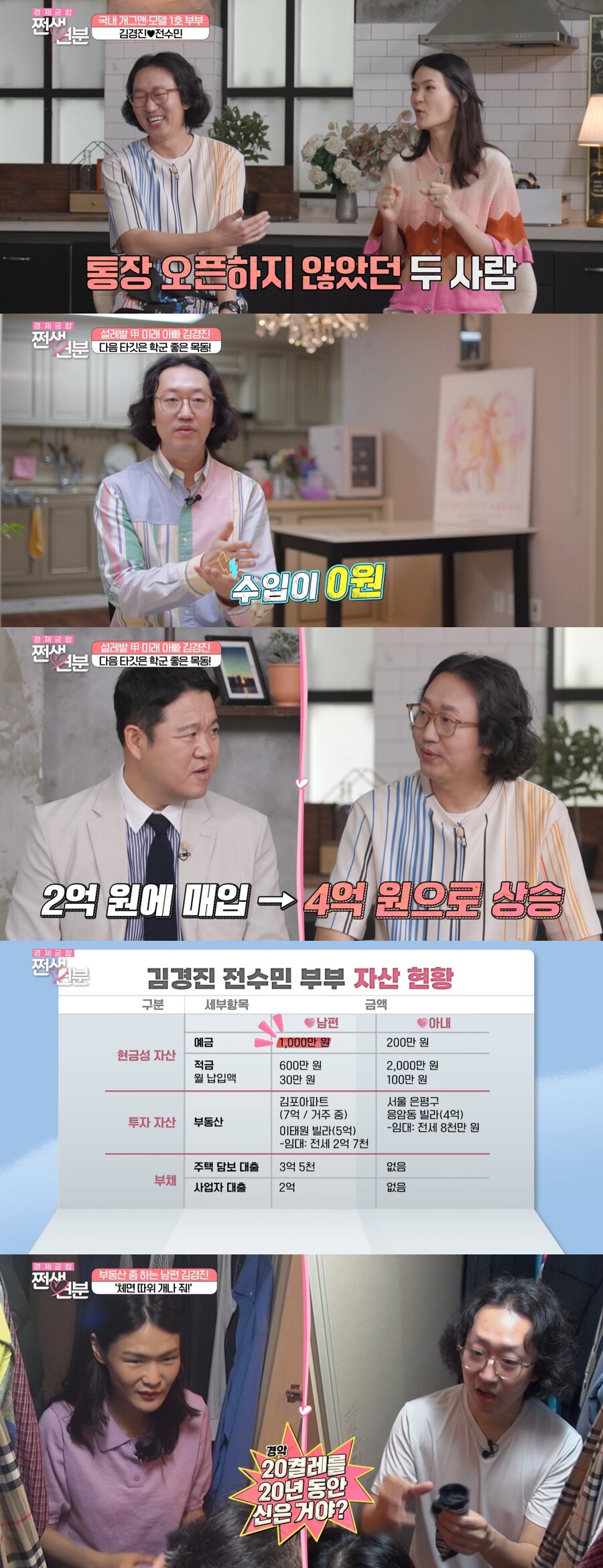김경진♥전수민 재산 공개 "수입 0원→부동산 16억원"