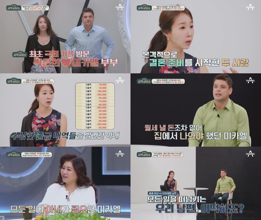 ▲ 채널A 예능 프로그램 '금쪽상담소'. 제공| 채널A