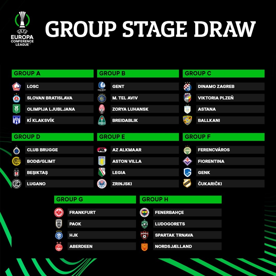 ▲ 2023-24 UEFA 유로파 컨퍼런스리그 조추첨 결과 ⓒUEFA 유로파 컨퍼런스리그 SNS