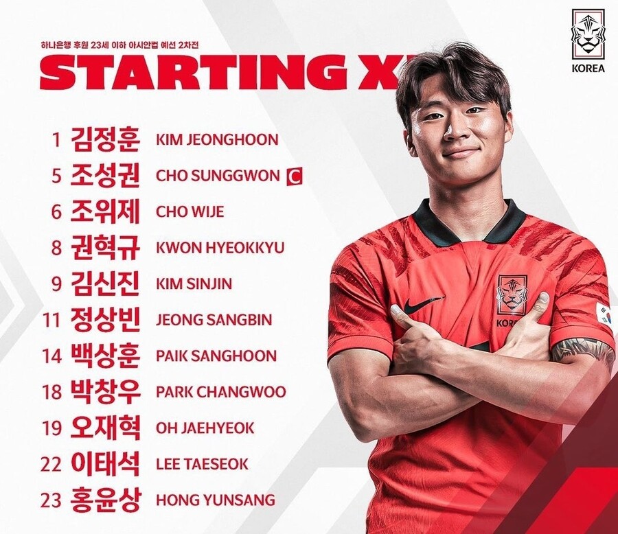 ▲ 키르기스스탄전 라인업. ⓒ대한축구협회