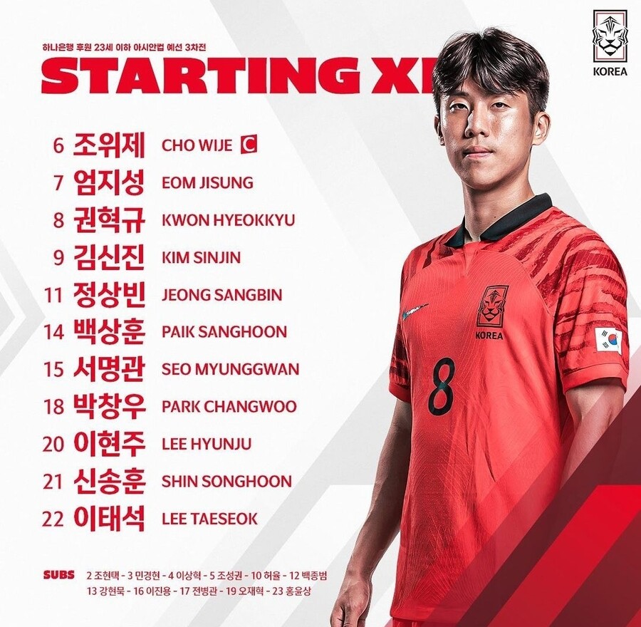 ▲ 미얀마전 선발 명단. ⓒKFA 공식