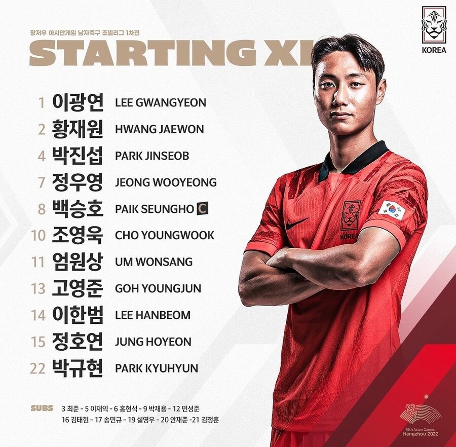 ▲ 캡틴 백승호가 쿠웨이트전 선발 출전한다. ⓒKFA 공식