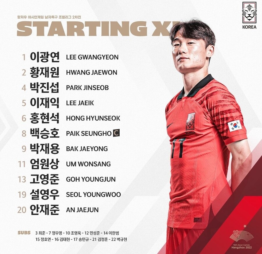 ▲ 태국전 명단. ⓒKFA 공식