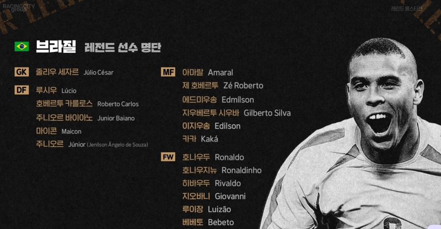 ▲ 10월 고양종합운동장에서 펼쳐지는 레전드 매치 참가 명단 ⓒ 라싱시티그룹코리아