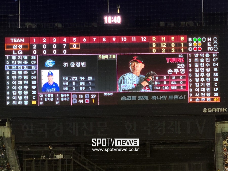 ▲ 5회초 주전 선수들을 대거 교체한 LG 트윈스 ⓒ 잠실, 김민경 기자