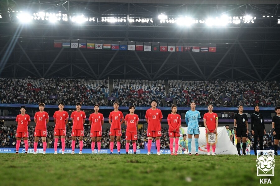 ▲  ⓒ대한축구협회