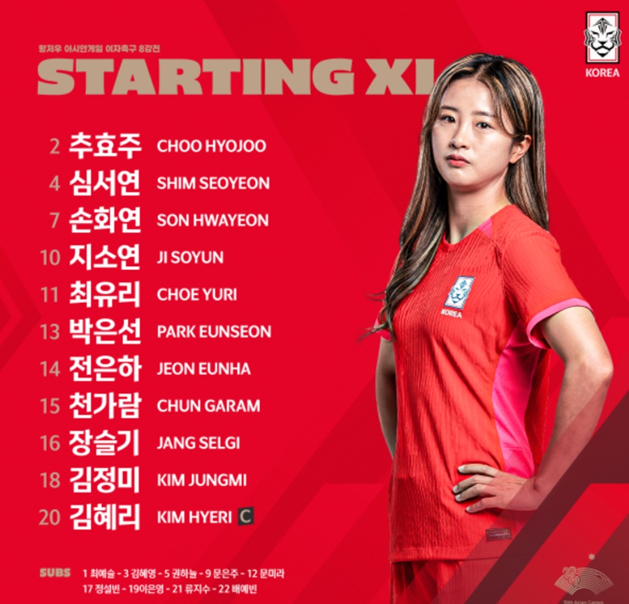 [항저우 NOW] '19전 1승' 여자축구, 북한 징크스 반드시 깬다…지소연-박은선 출격