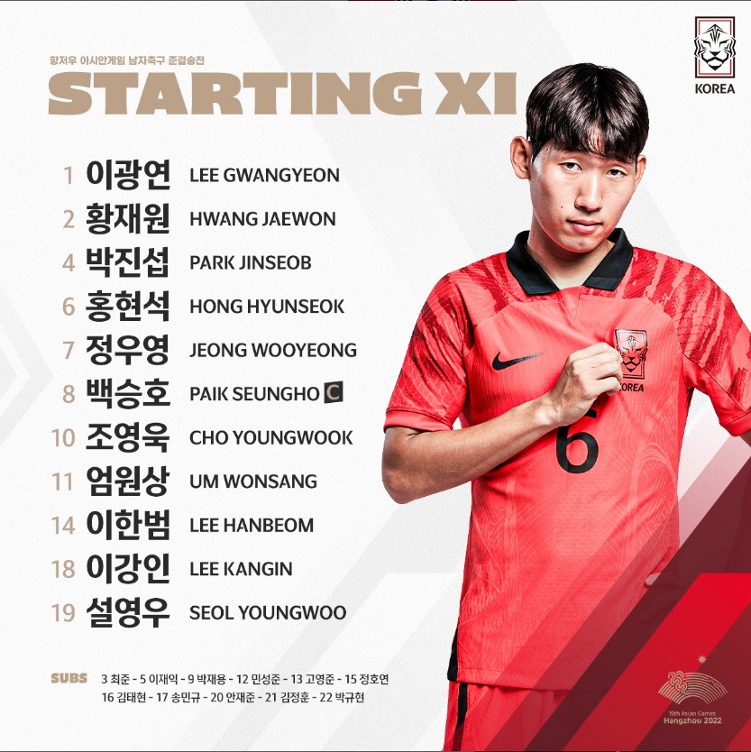 ▲ 한국-우즈베키스탄 선발 라인업 ⓒ대한축구협회