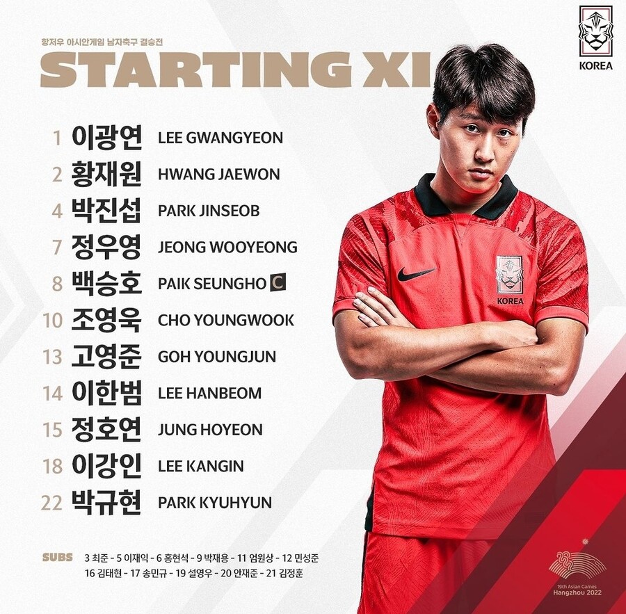 ▲ 일본전 선발 명단. ⓒKFA 공식