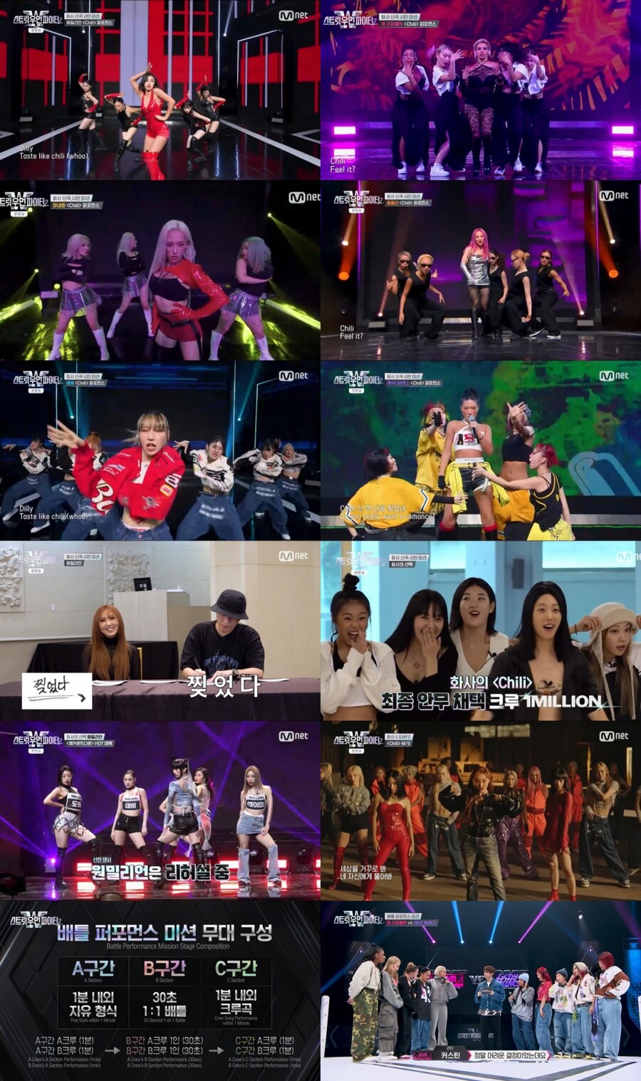 '스우파2' 원밀리언, 화사 '칠리' 안무 미션도 우승 "찢었다"[TV핫샷]