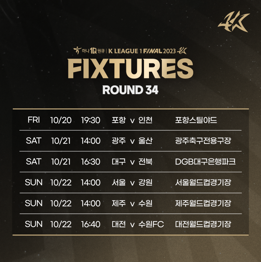 ▲ 2023 K리그1 34라운드. ⓒ한국프로축구연맹