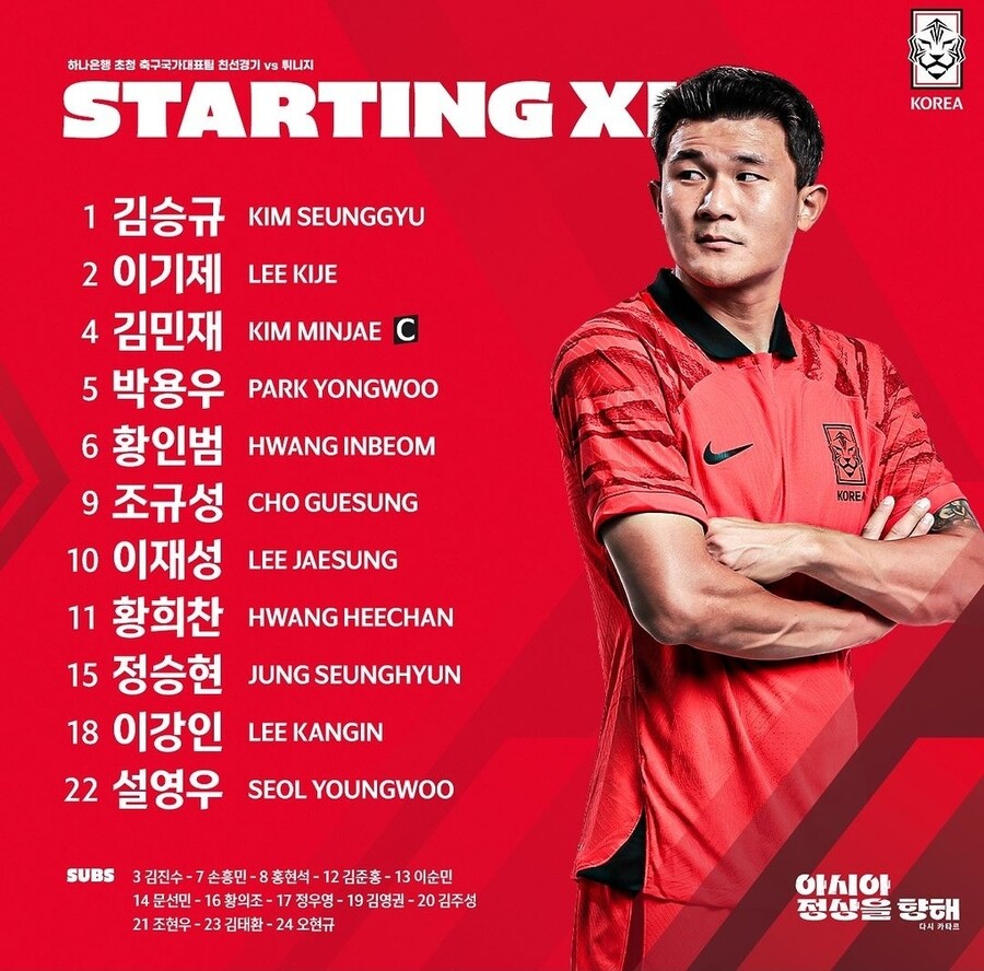 ▲ 튀니지전 명단. ⓒ대한축구협회