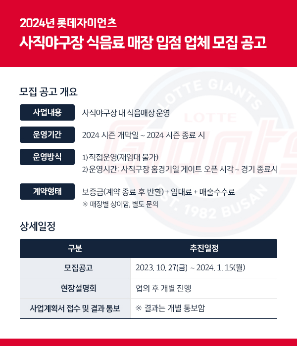▲ 모집 공고 ⓒ롯데 자이언츠