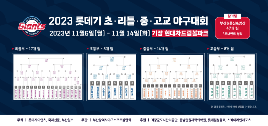 ▲ 롯데기 야구대회 ⓒ롯데 자이언츠