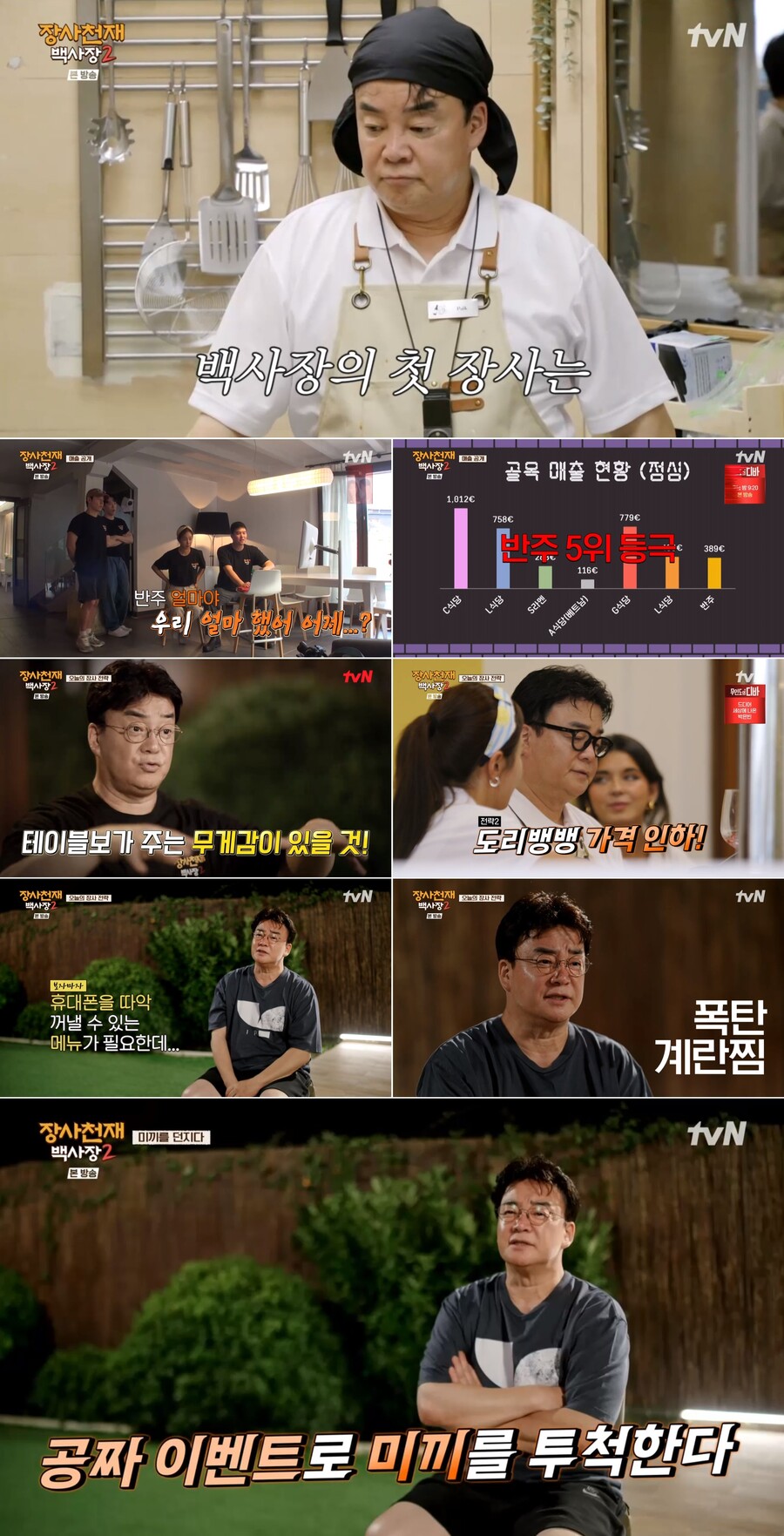 '백종원 매직' 또 통했다…장사 이틀 만에 현지인 반응 '폭발'('장사천재 백사장2')