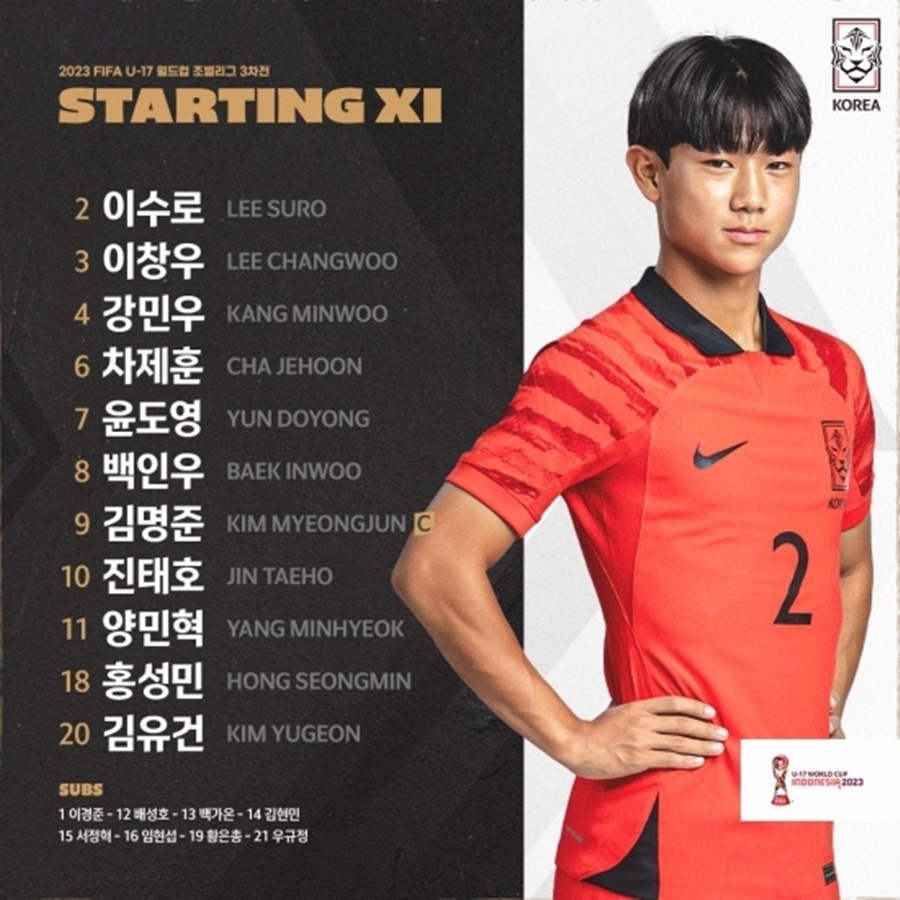▲ 한국 U-17 대표팀이 인도네시아 U-17 월드컵 최종전에서 부르키나파소에 패했다 ⓒ대한축구협회