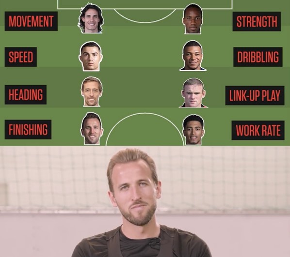 ▲  ⓒESPN UK