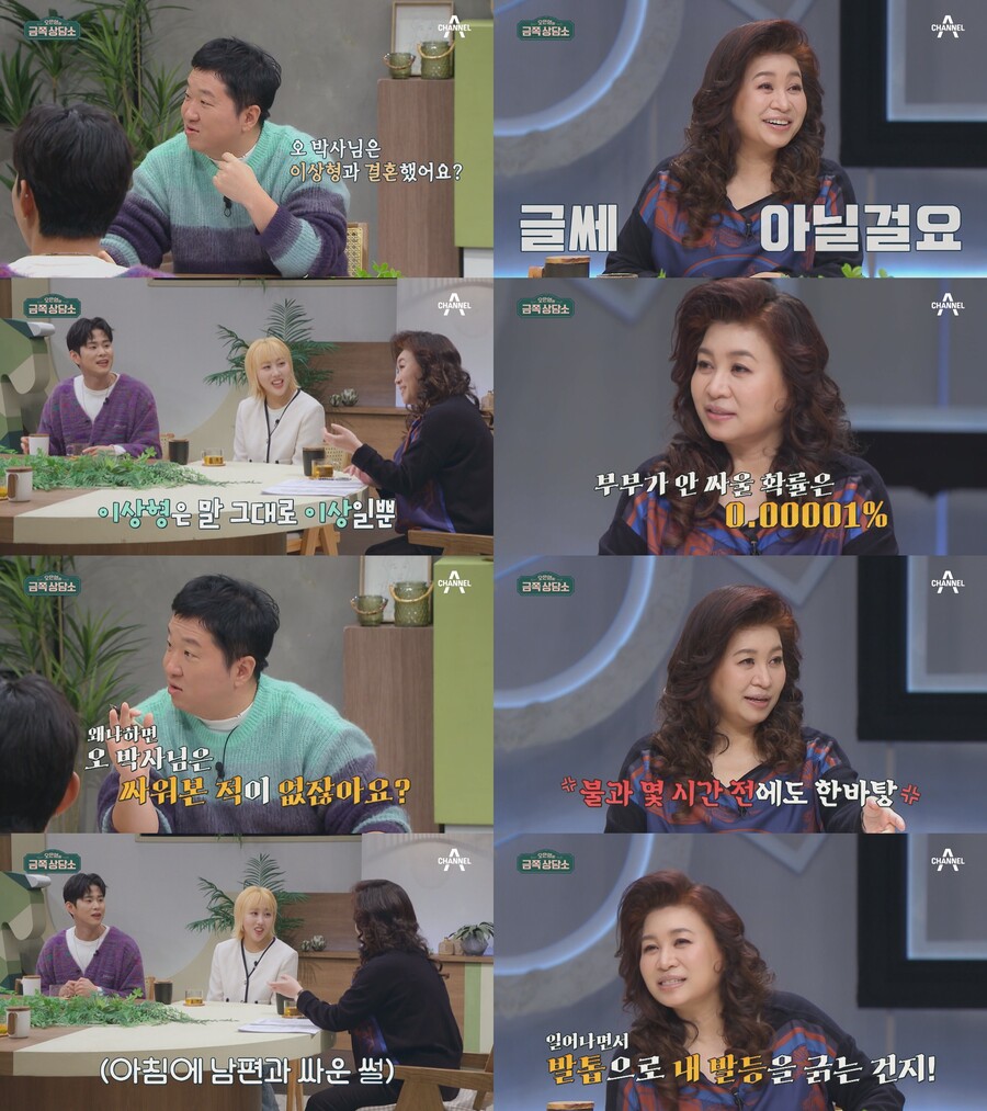 ▲ '오은영의 금쪽 상담소'. 제공| 채널A