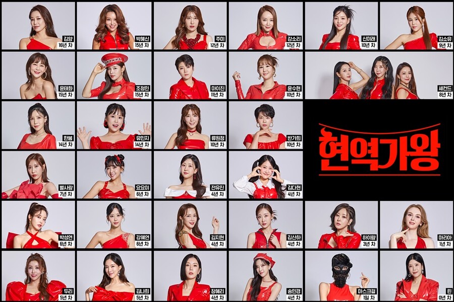 ▲ '현역가왕' 33인. 제공| MBN '현역가왕'