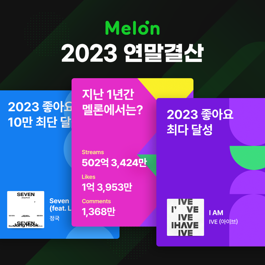 ▲ 멜론 2023년 연말 결산. 제공| 멜론