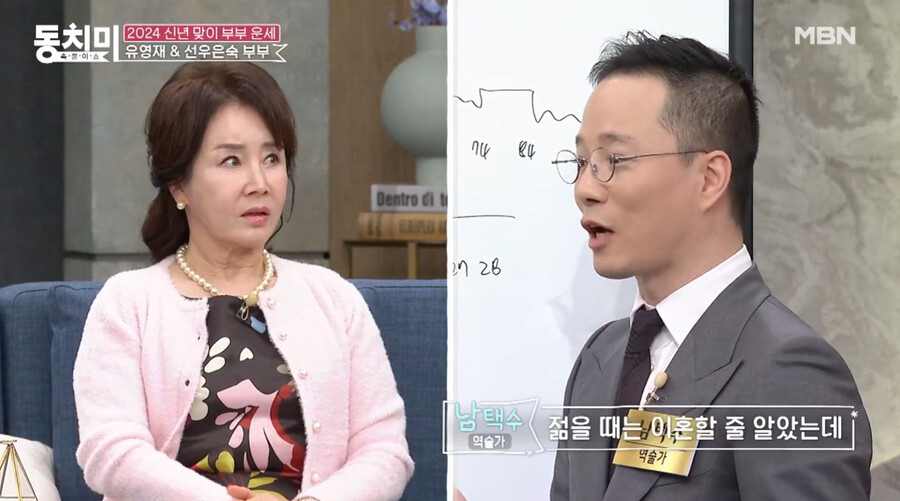▲ 선우은숙 유영재 운세. 출처ㅣ동치미 캡처
