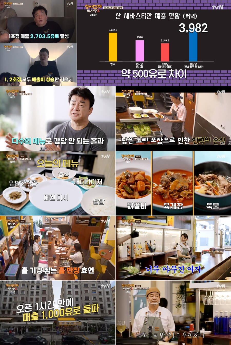 ▲ '장사천재 백사장2'. 제공| tvN