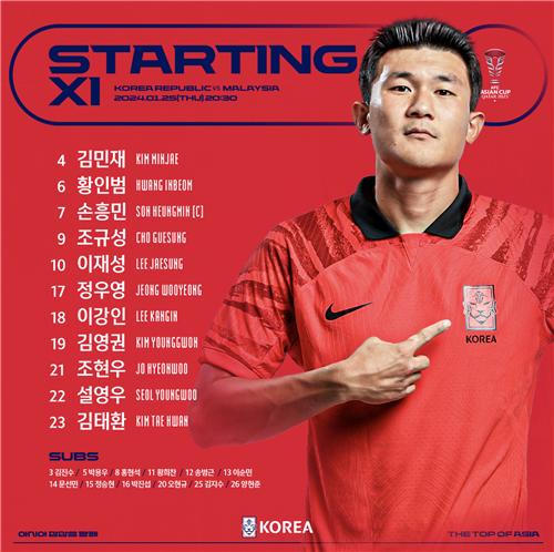 ▲ 말레이시아전 선발 라인업  ⓒ대한축구협회