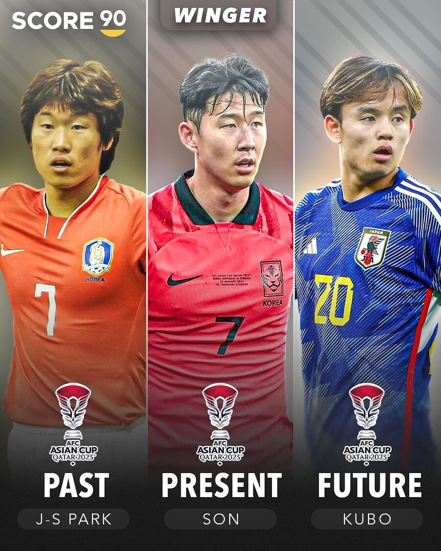 [아시안컵] '현재 손흥민-김민재, 미래 이강인'…대한민국에 다 있다, 체급 차이 보여줘야 할 16강!