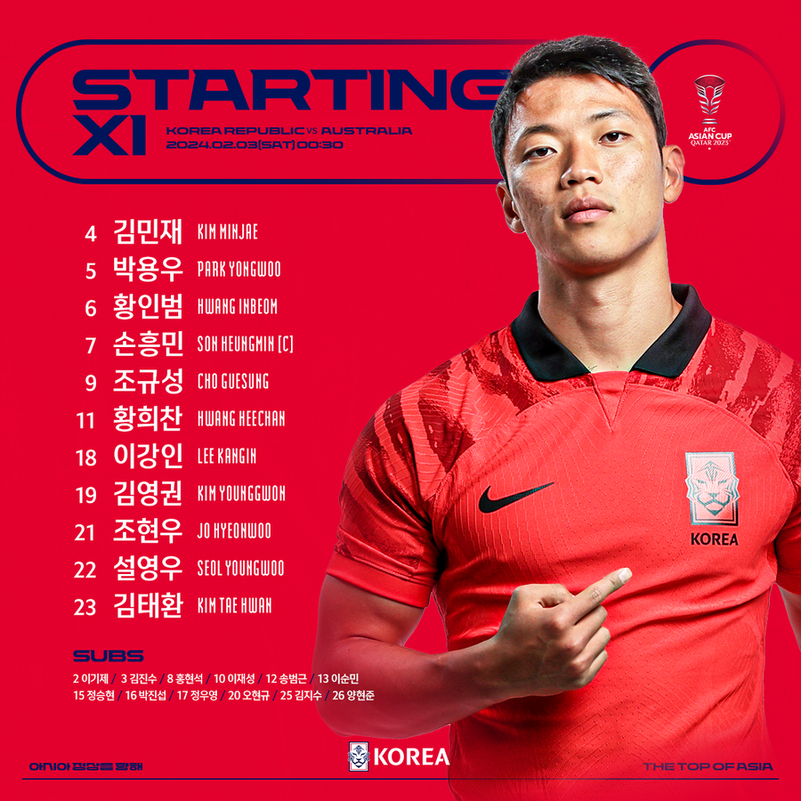 ▲ 한국 대표팀 선발 라인업 ⓒ대한축구협회