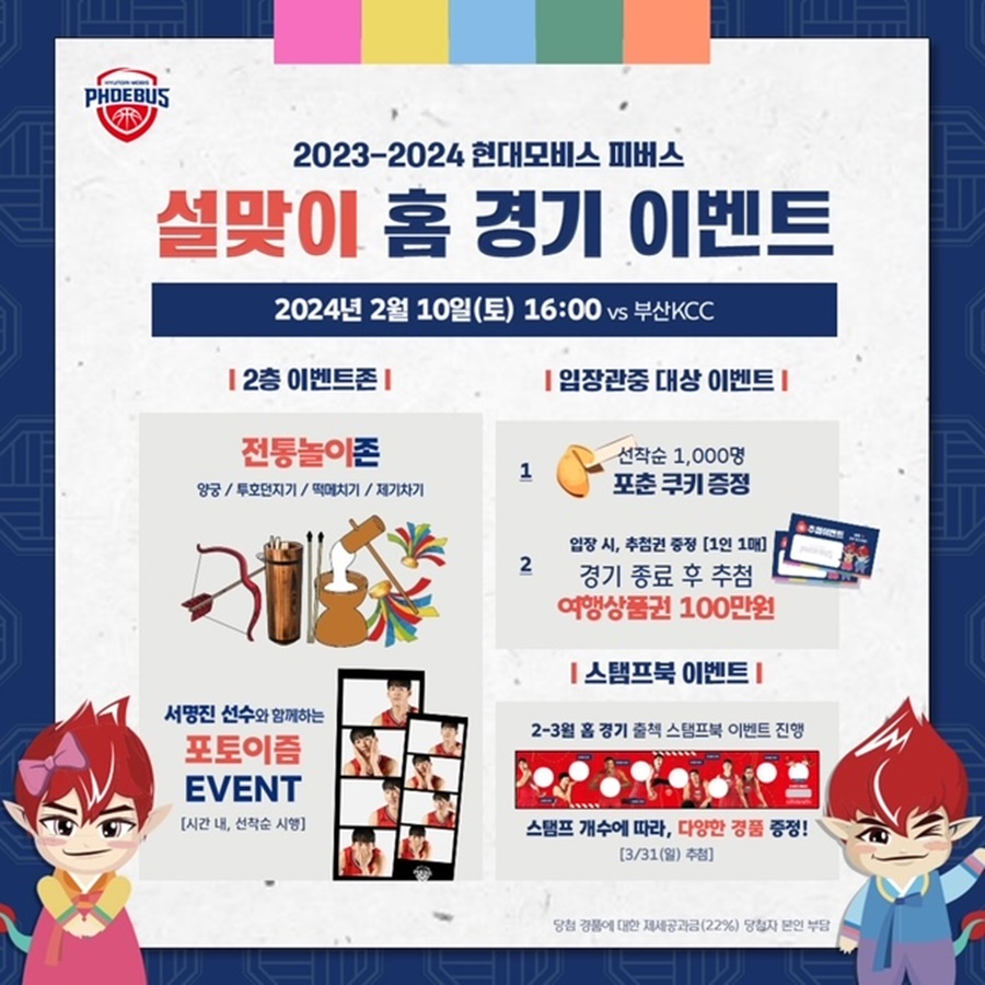 ▲ ⓒ 울산 현대모비스