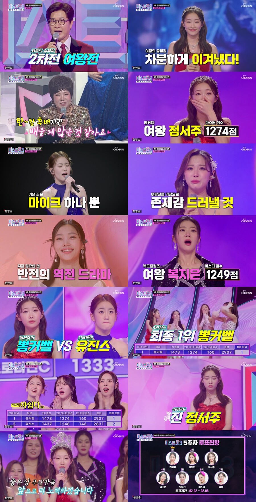 "타고난 천재" 정서주, 3·4라운드 '올킬' 연속眞…김연자도 놀란 목소리('미스트롯3')