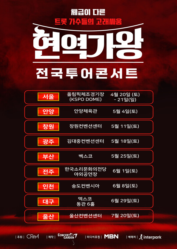 ▲ '현역가왕' 톱7 전국투어 일정표. 각 지역마다 다른 게스트들이 출연할 예정이다. 제공|콘서트가든(주)