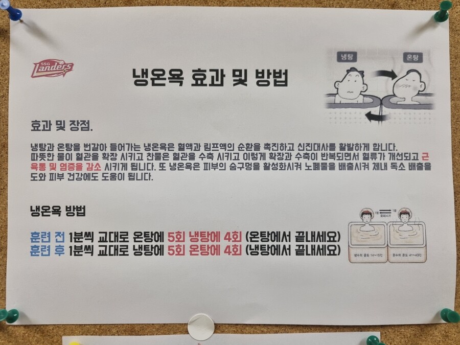 ▲ 컨디셔닝, 스트랭스 파트의 헌신 속에 선수들도 큰 부상 없이 1차 캠프를 마쳐가고 있다 ⓒSSG랜더스