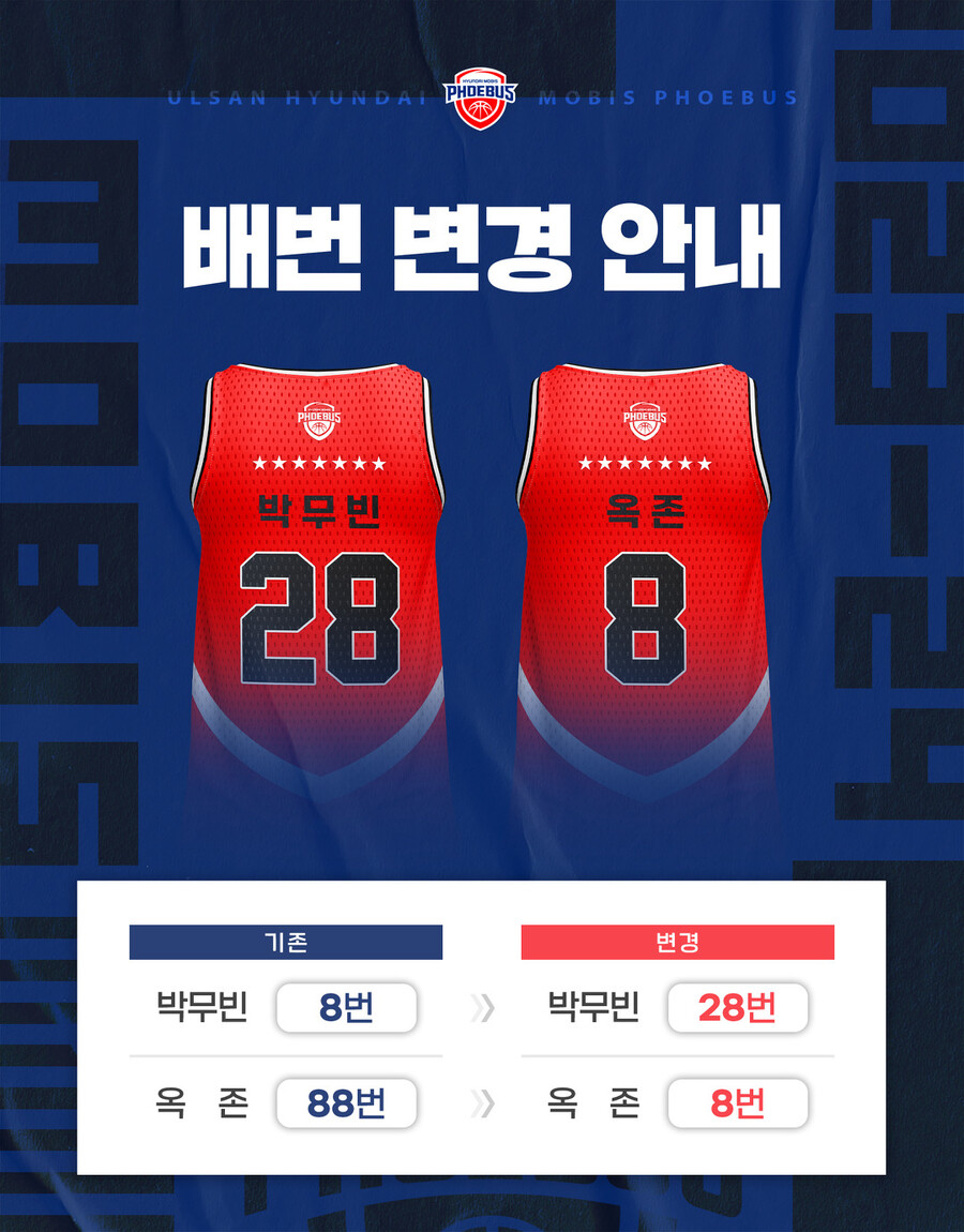 '옥존에게 등 번호 양보' 박무빈, 28번 달고 뛴다